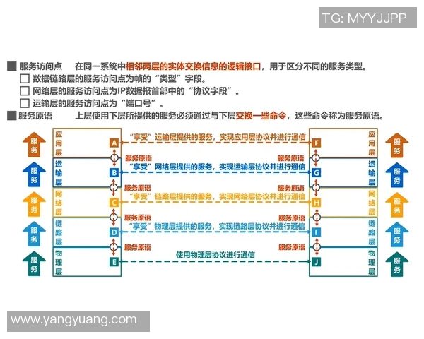 欧洲杯赛事安全保障体系及应急预案实施与风险应对策略分析