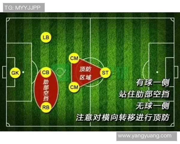 足球比赛中多人传跑配合战术与单点突破效率的对比分析